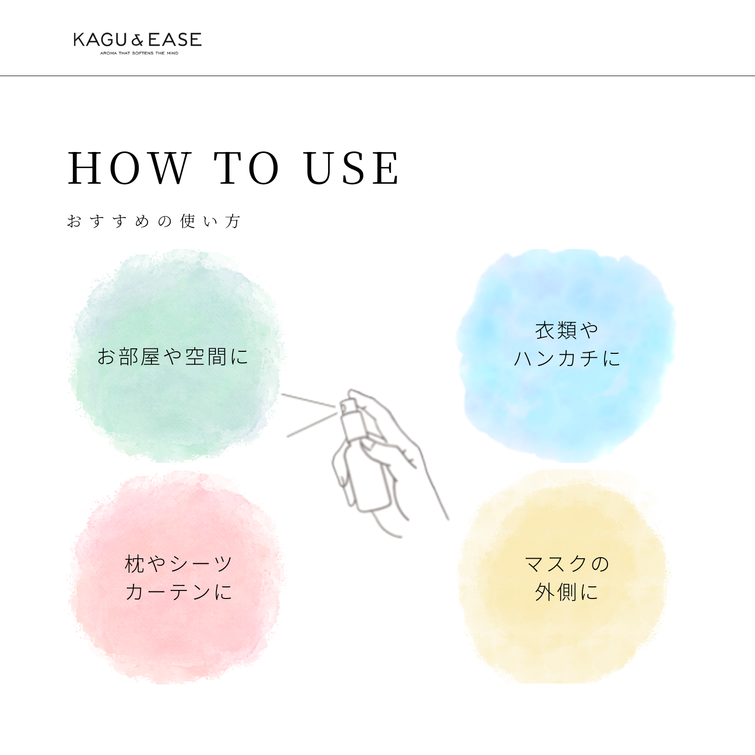 ルームフレグランス アロマスプレー とごしぎんざの香り 30mL 食べ歩きの街、戸越銀座商店街をイメージした香り オーガニック精油ブレンド 5 ルームフレグランス アロマスプレー とごしぎんざの香り 30mL 食べ歩きの街、戸越銀座商店街をイメージした香り オーガニック精油ブレンド - 画像 (5)