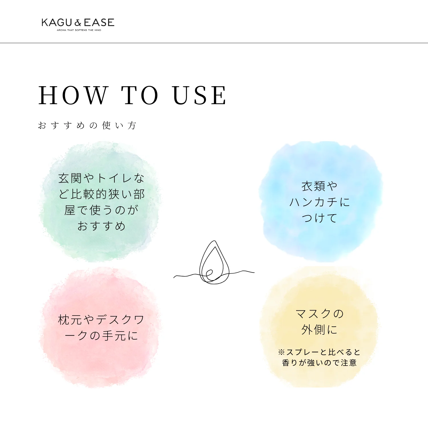 ルームフレグランス アロマドロップ 煌-KIRA- for Relax&Sleep 夜の森の香り オーガニック精油ブレンド 10mL 7 ルームフレグランス アロマドロップ 煌-KIRA- for Relax&Sleep 夜の森の香り オーガニック精油ブレンド 10mL - 画像 (7)