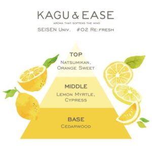 EC KAGUEASE spray seisen02refresh 1000 1000