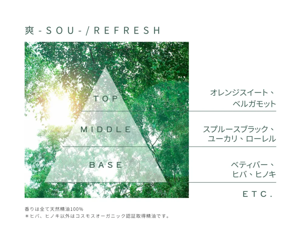 アロマスプレー 3種の香りコンプリートセット 30mL×3本 爽-SOU,華-HANA-,煌-KIRA- オーガニック精油ブレンド 10 1 1