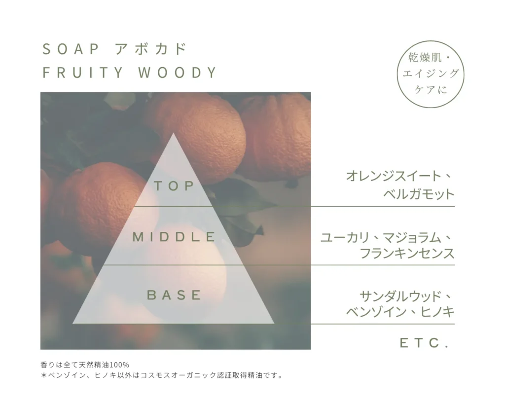 SOAPアボカド -Fruity Woody- オーガニック精油ブレンド 80g 16 6