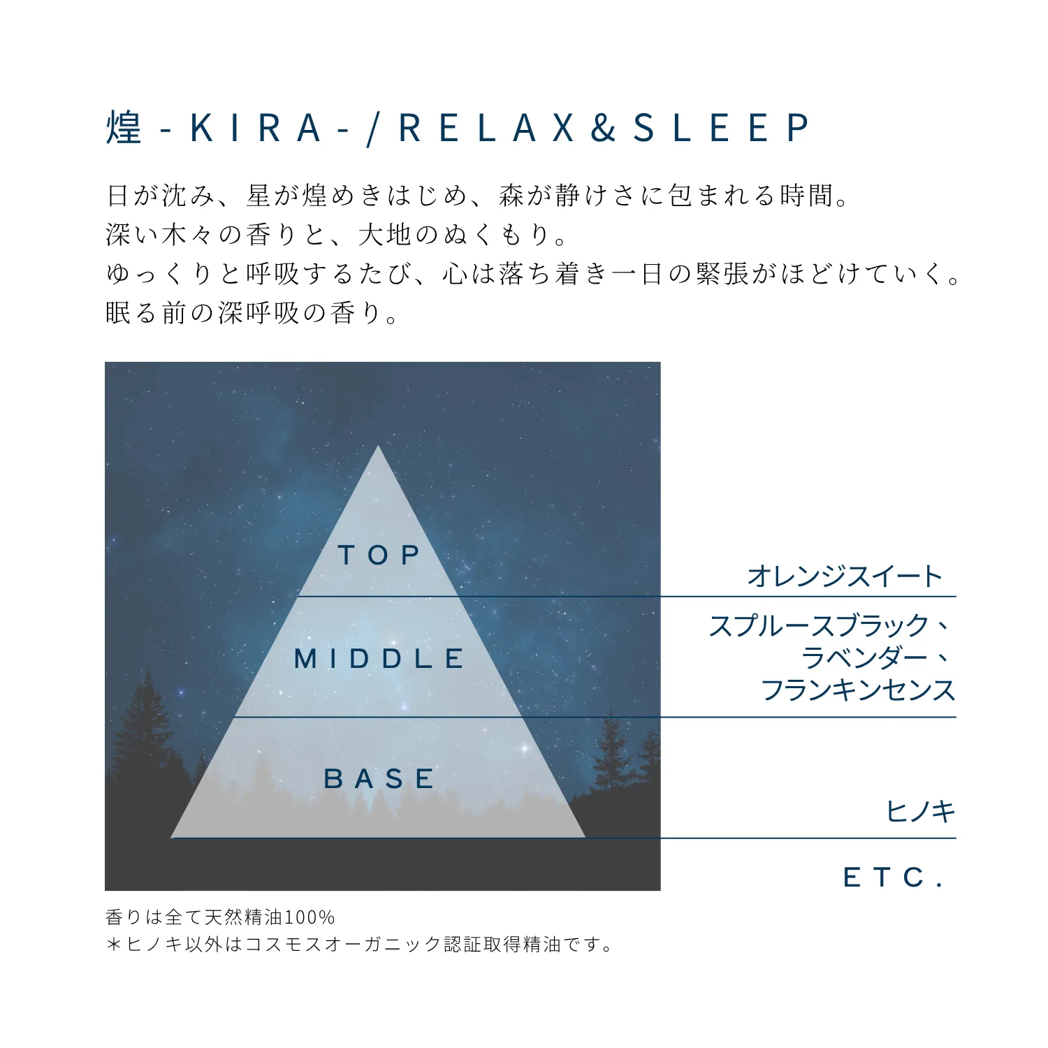 煌 -KIRA-｜一日の終わりに灯す香り